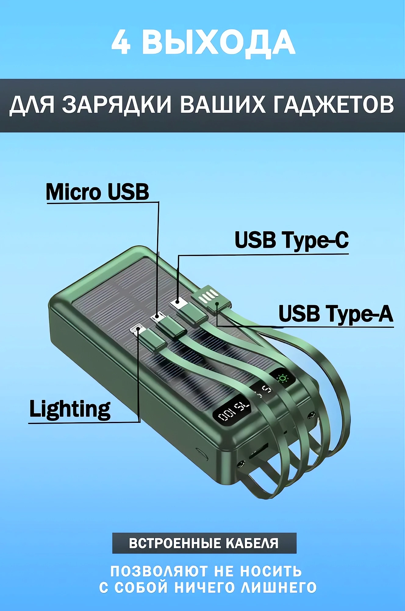 Батареи с солнечной панелью купить