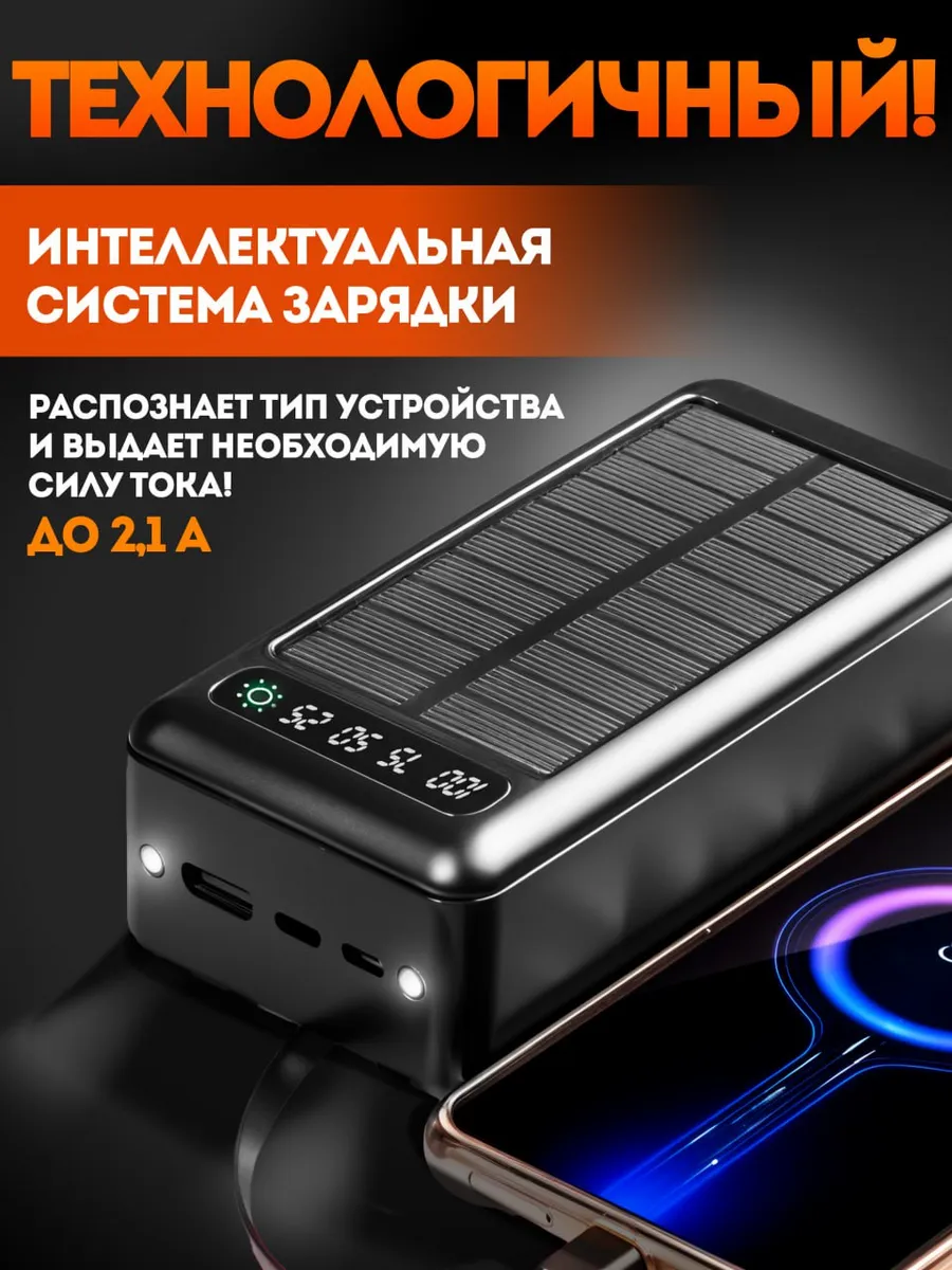 Батареи с солнечной панелью купить