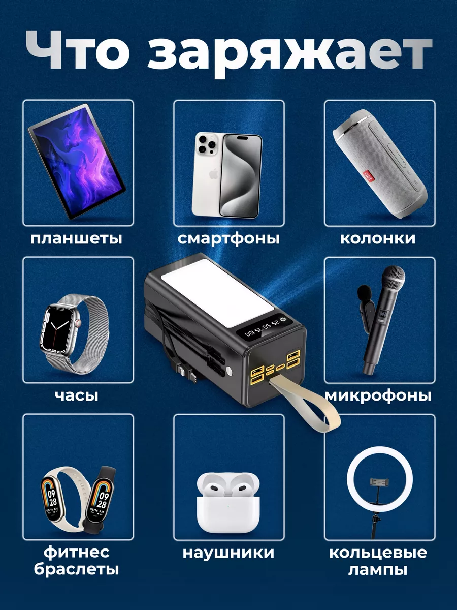 Батареи с солнечной панелью купить